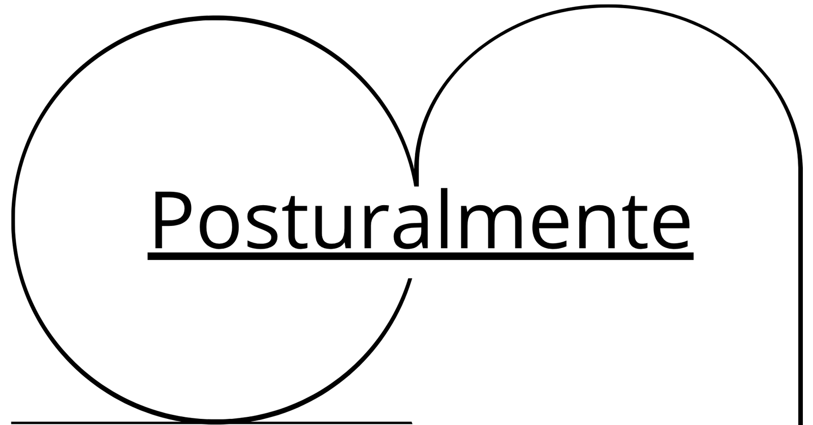 POSTURALMENTE